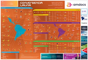 Mapa de Players Regionales 2017 - Crédito: © 2017 Convergencialatina